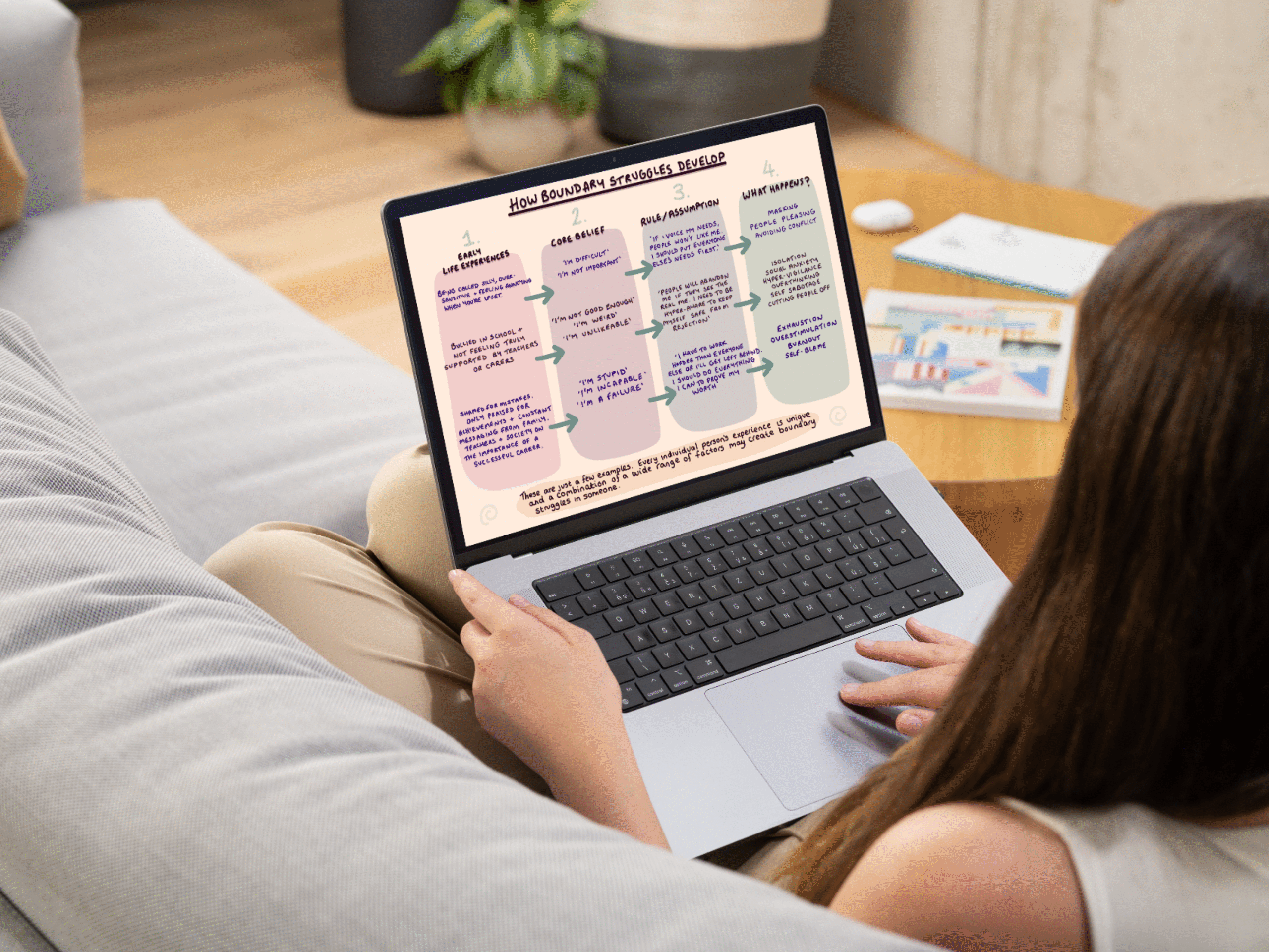 Online Course Add-On - Email feedback