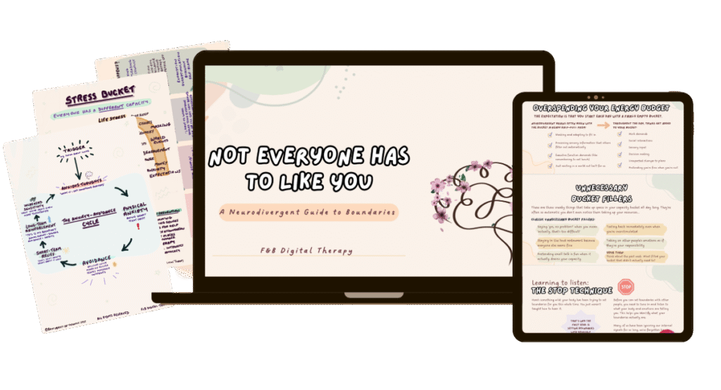 A mock-up of a laptop, tablet and worksheets displaying pages from the Neurodivergent Guide to Boundaries Course